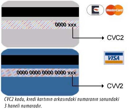 CVC2 kodu kredi kartının arkasındaki numaranın sonunda yer alan 3 haneli numaradır
